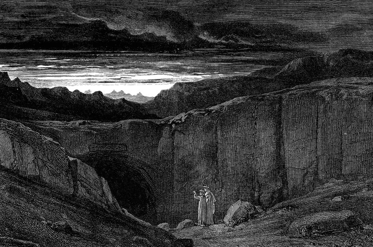 Dante's hell