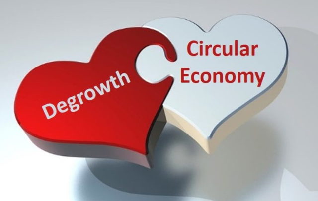 Spiral economy marriage