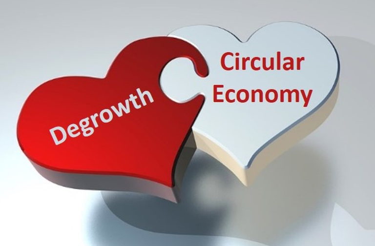 Spiral economy marriage