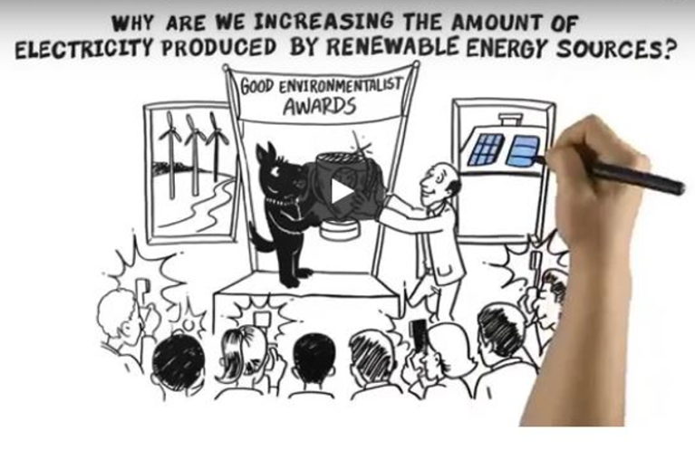 Renewable energy