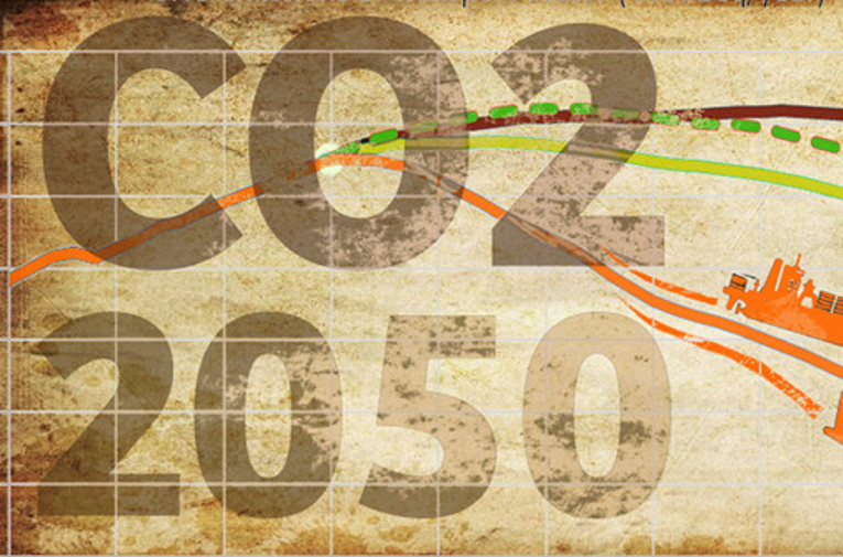 CO2