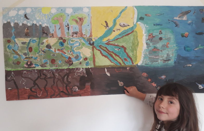 ecology painting