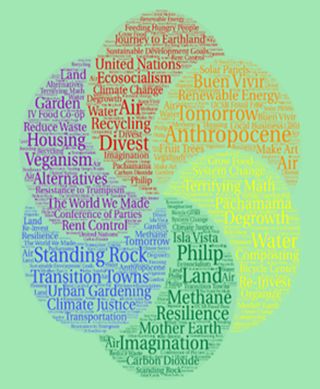 word cloud