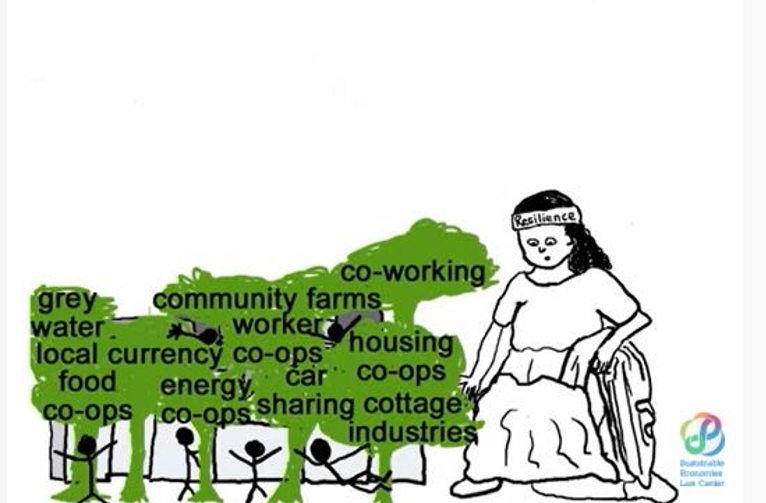Legal Roots of Resilience video