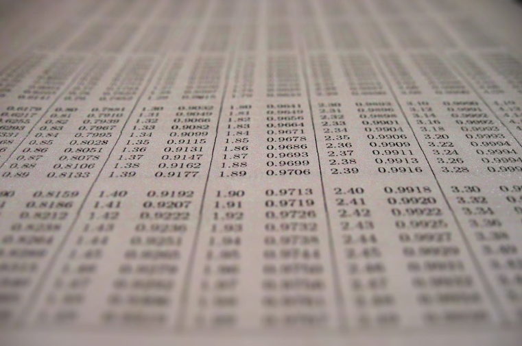 statistics