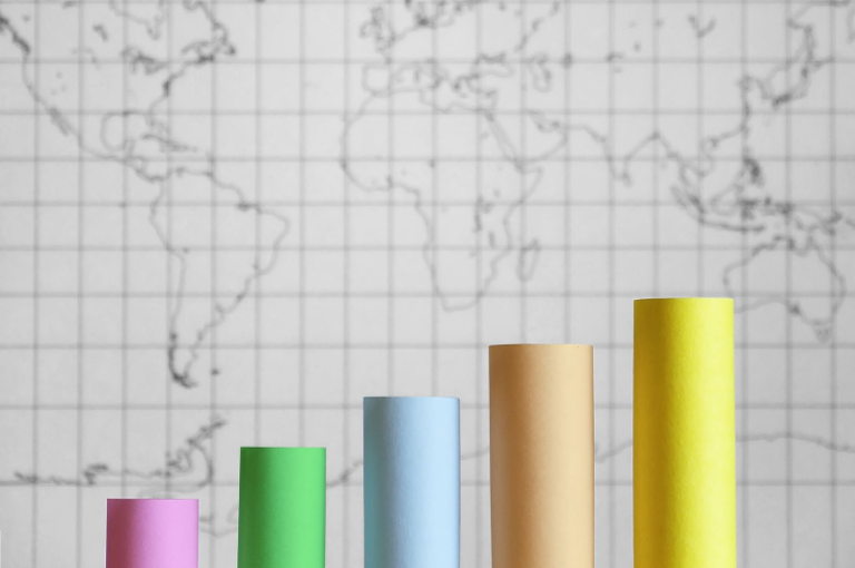 GDP growth