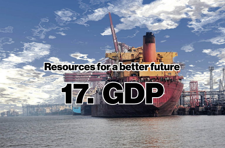 GDP