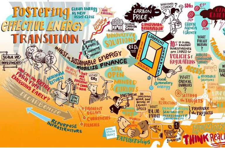 energy transition