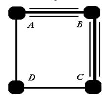 ABCD
