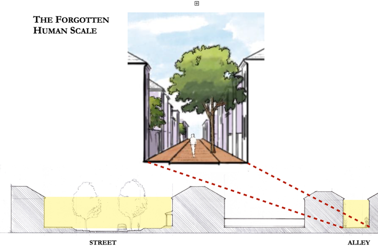 alley plan