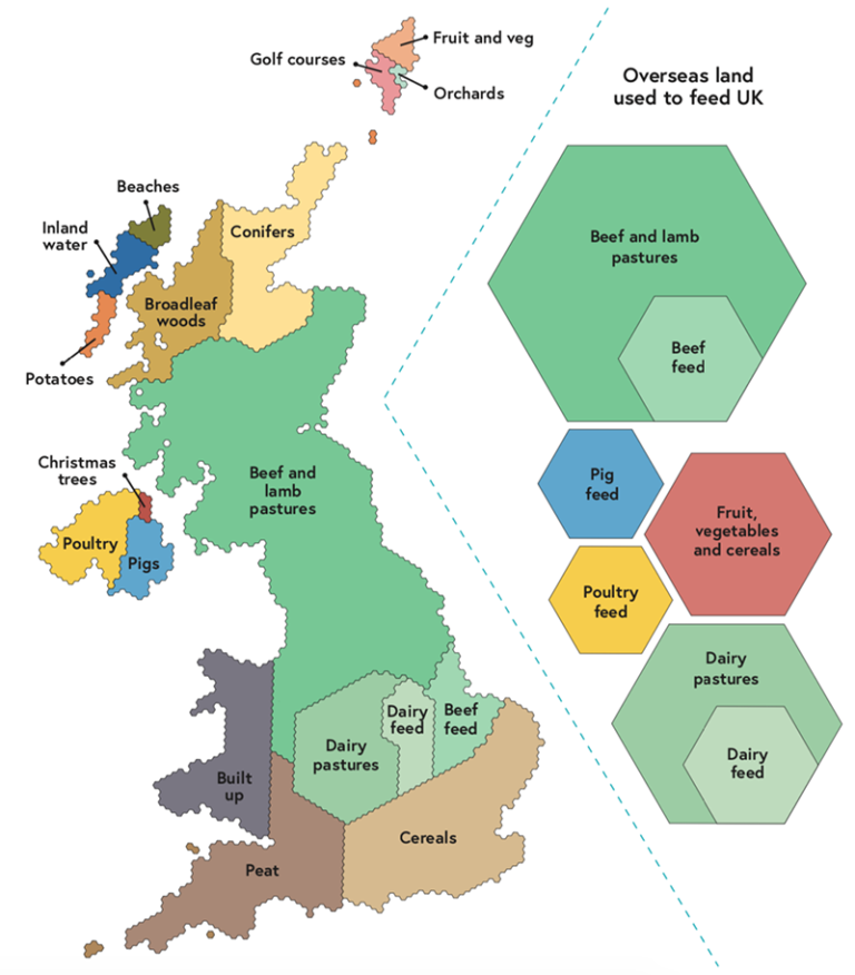 Uk land area divisions