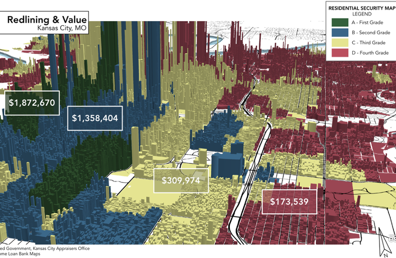 redlining