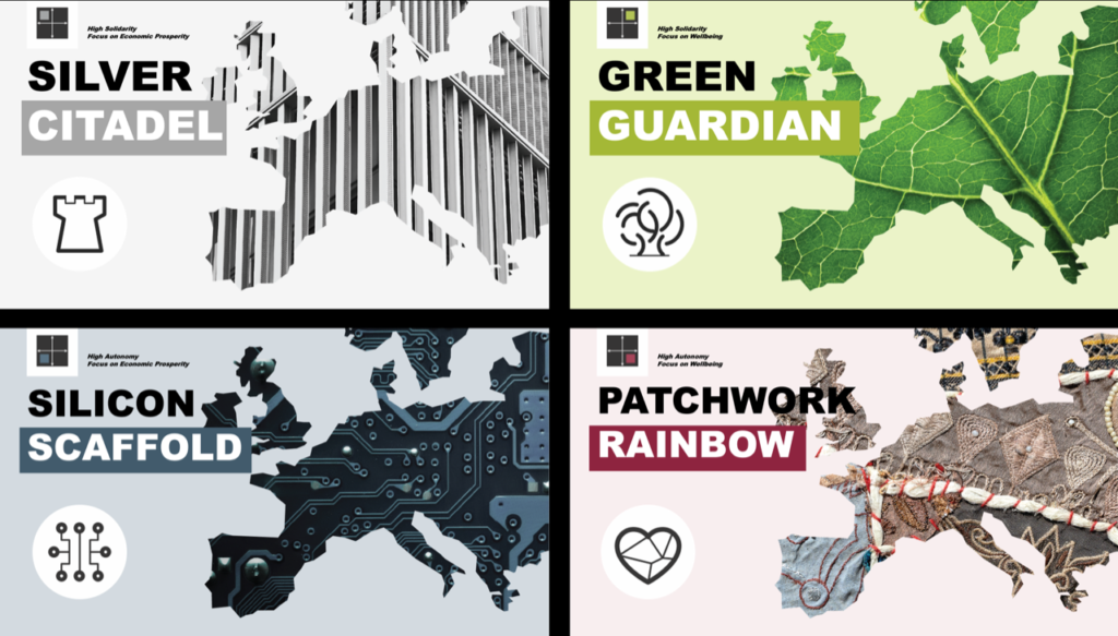 Four scenarios 2