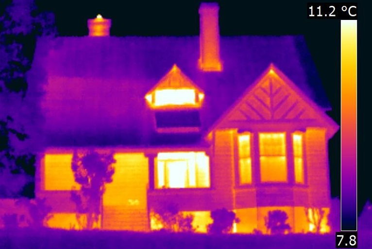 thermal leakage