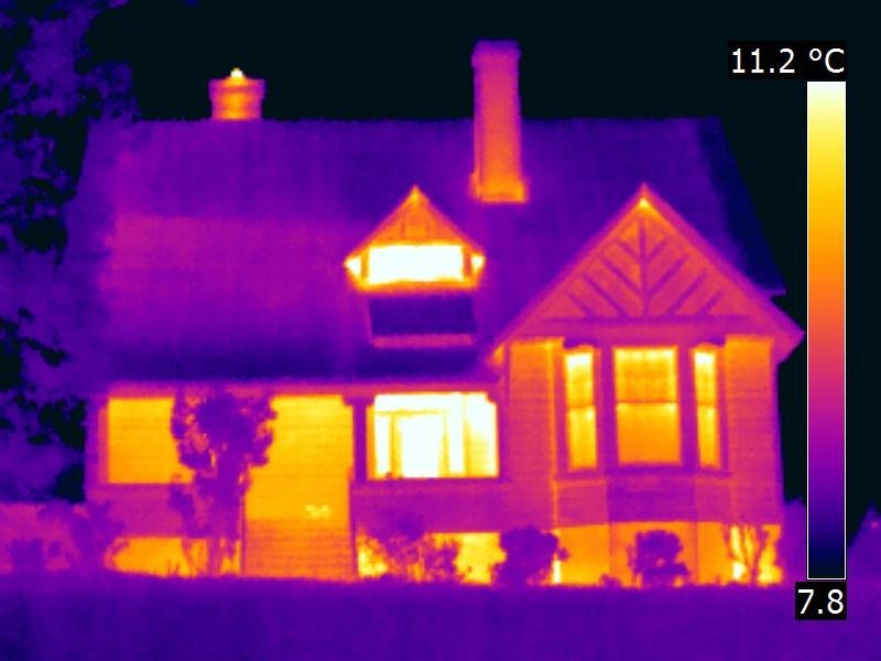 thermal leakage