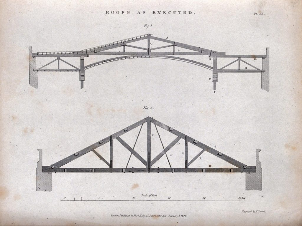 truss scaled
