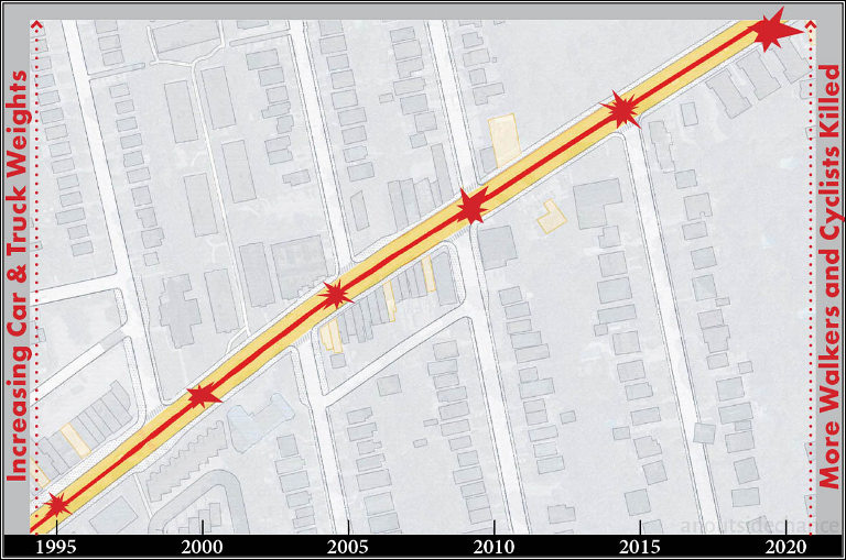 map of accidents