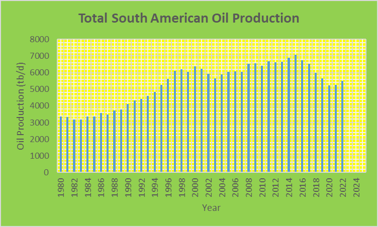 chart4
