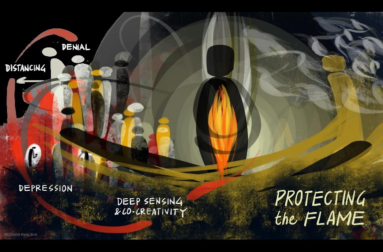 protect the flame