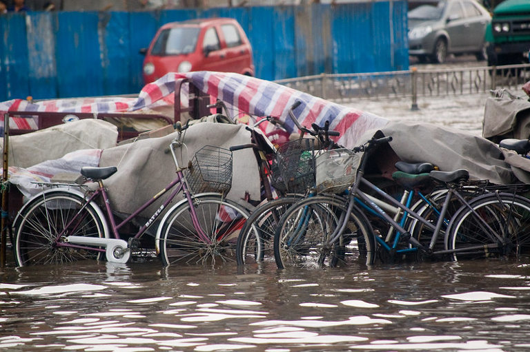 Weather in China