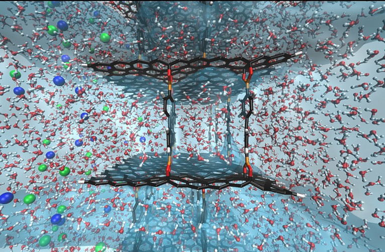 Graphene oxide framework desalination membrane