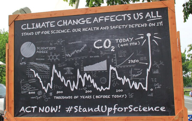 Climate march blackboard